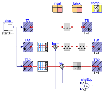 Buildings.HeatTransfer.Examples.ConductorSteadyStateTransient