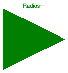Buildings.HeatTransfer.Interfaces.RadiosityInflow