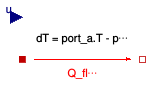 Buildings.HeatTransfer.Windows.BaseClasses.ThermalConductor