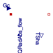 Buildings.HeatTransfer.Windows.BaseClasses.ShadeConvection