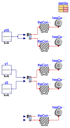 Buildings.HeatTransfer.Windows.BaseClasses.Validation.HeatCapacityConstantShade