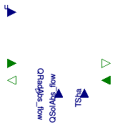 Buildings.HeatTransfer.Windows.BaseClasses.ShadeRadiation