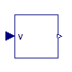 Buildings.HeatTransfer.Windows.BaseClasses.ExteriorConvectionCoefficient