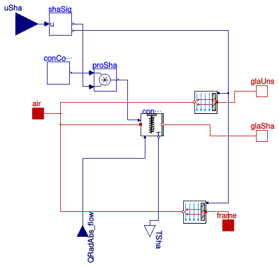Buildings.HeatTransfer.Windows.InteriorHeatTransferConvective