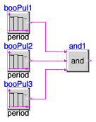 Buildings.Obsolete.Controls.OBC.CDL.Logical.Validation.And3