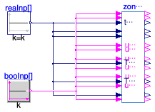 Buildings.Obsolete.Controls.OBC.ASHRAE.G36_PR1.Generic.SetPoints.Validation.ZoneStatusDuplicator