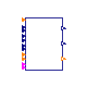 Buildings.Obsolete.Controls.OBC.ASHRAE.G36_PR1.TerminalUnits.SetPoints.ZoneTemperatures