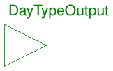 Buildings.Obsolete.Controls.OBC.CDL.Interfaces.DayTypeOutput