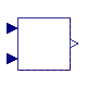 Buildings.Obsolete.Fluid.SolarCollectors.Controls.BaseClasses.GCritCalc