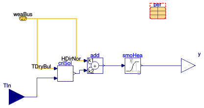Buildings.Obsolete.Fluid.SolarCollectors.Controls.SolarPumpController