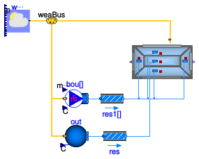 Buildings.Obsolete.ThermalZones.EnergyPlus_9_6_0.Examples.SmallOffice.Unconditioned