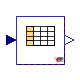 Buildings.Obsolete.ThermalZones.EnergyPlus_9_6_0.Schedule