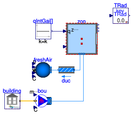 Buildings.Obsolete.ThermalZones.EnergyPlus_9_6_0.Validation.ThermalZone.ZoneTemperatureInitialization