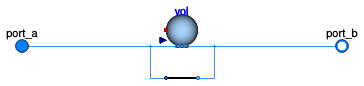 Buildings.Templates.Components.Tanks.Buffer