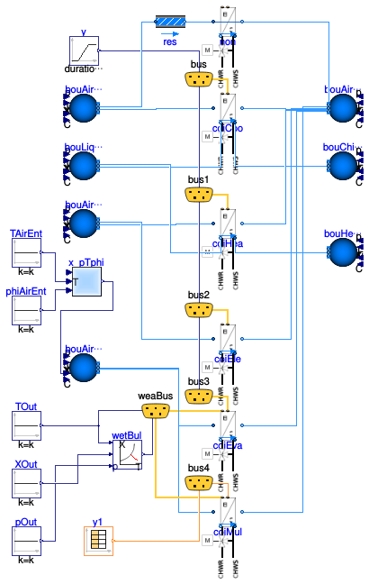 Buildings.Templates.Components.Validation.Coils