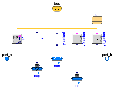 Buildings.Templates.Components.Actuators.Damper