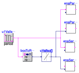 Buildings.Templates.Plants.Controls.Pumps.Primary.Validation.EnableLeadHeadered