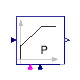 Buildings.Templates.Plants.Controls.Utilities.PIDWithEnable