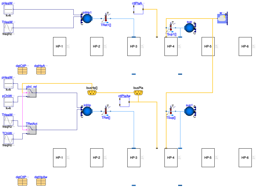 Buildings.Templates.Plants.HeatPumps.Components.Validation.HeatPumpGroupAirToWater