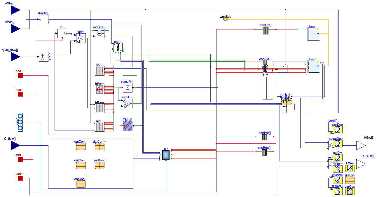 Buildings.ThermalZones.Detailed.FLEXLAB.Rooms.X3B.TestCell