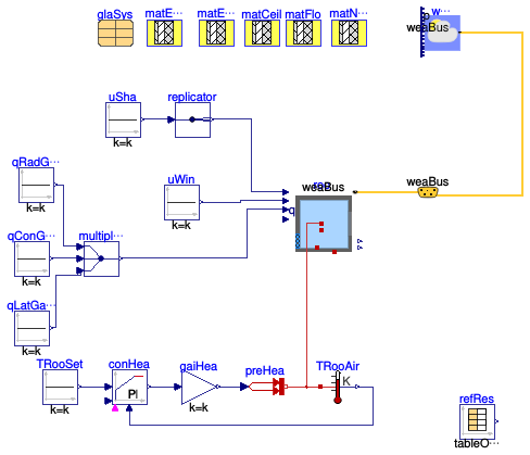 Buildings.ThermalZones.Detailed.Validation.LBNL_71T.RoomB.ElectroChromicWindow