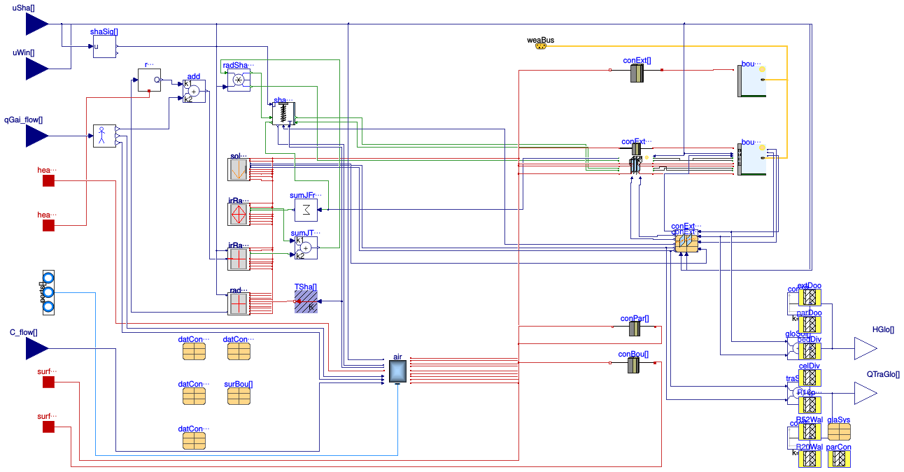 Buildings.ThermalZones.Detailed.FLEXLAB.Rooms.X3A.TestCell