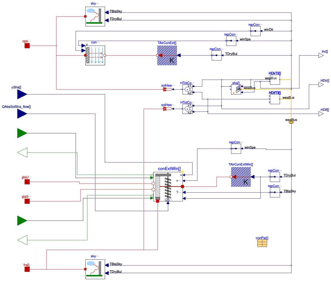 Buildings.ThermalZones.Detailed.BaseClasses.ExteriorBoundaryConditionsWithWindow