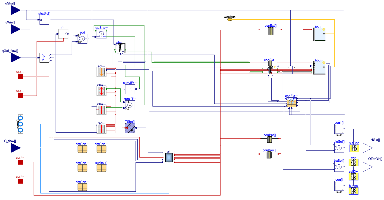 Buildings.ThermalZones.Detailed.FLEXLAB.Rooms.X3A.Closet