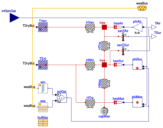 Buildings.ThermalZones.ISO13790.Zone5R1C.Zone