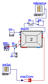 Buildings.ThermalZones.ReducedOrder.Validation.VDI6007.TestCase1