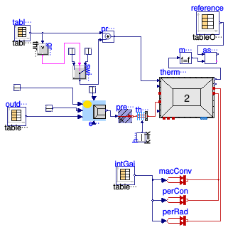 Buildings.ThermalZones.ReducedOrder.Validation.VDI6007.TestCase10