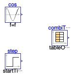 Buildings.Utilities.IO.Files.Examples.CSVReader