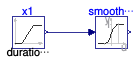 Buildings.Utilities.Math.Examples.SmoothHeaviside