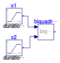 Buildings.Utilities.Math.Examples.Biquadratic