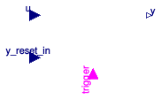 Buildings.Utilities.Math.IntegratorWithReset