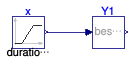 Buildings.Utilities.Math.Examples.BesselY1