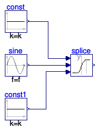 Buildings.Utilities.Math.Examples.Splice