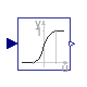 Buildings.Utilities.Math.SmoothHeaviside
