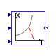 Buildings.Utilities.Psychrometrics.Density_pTX
