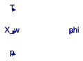 Buildings.Utilities.Psychrometrics.Phi_pTX