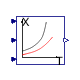 Buildings.Utilities.Psychrometrics.Phi_pTX