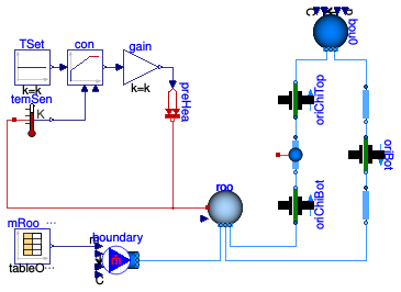 Buildings.Airflow.Multizone.Examples.ChimneyShaftWithVolume