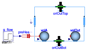 Buildings.Airflow.Multizone.Examples.NaturalVentilation