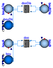 Buildings.Airflow.Multizone.Validation.OpenDoorBuoyancyPressureDynamic
