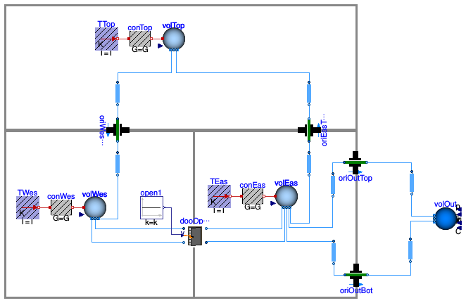 Buildings.Airflow.Multizone.Validation.ThreeRoomsContamDiscretizedDoor