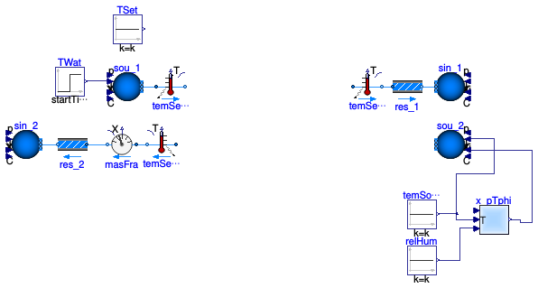 Buildings.Applications.DataCenters.ChillerCooled.Equipment.Validation.BaseClasses.PartialAirHandlerControl