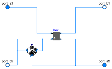 Buildings.Applications.DataCenters.ChillerCooled.Equipment.BaseClasses.PartialHeatExchanger