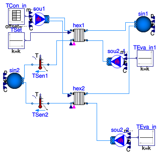 Buildings.Applications.DataCenters.ChillerCooled.Equipment.Validation.HeatExchanger