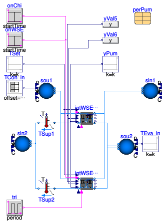 Buildings.Applications.DataCenters.ChillerCooled.Equipment.Validation.IntegratedPrimaryLoadSide