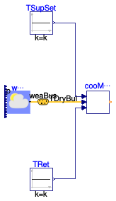 Buildings.Applications.DataCenters.DXCooled.Controls.Validation.CoolingMode